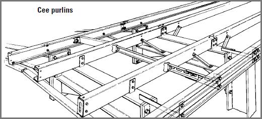 What are roof purlins?