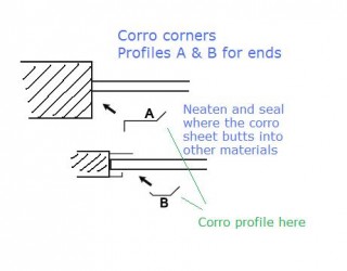 Buy Corro Corners - seal corrugate custom orb wall cladding | Steel ...