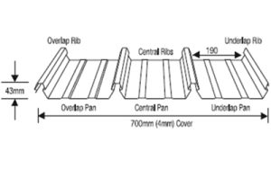 Stramit Speed Deck Ultra - FM Certification