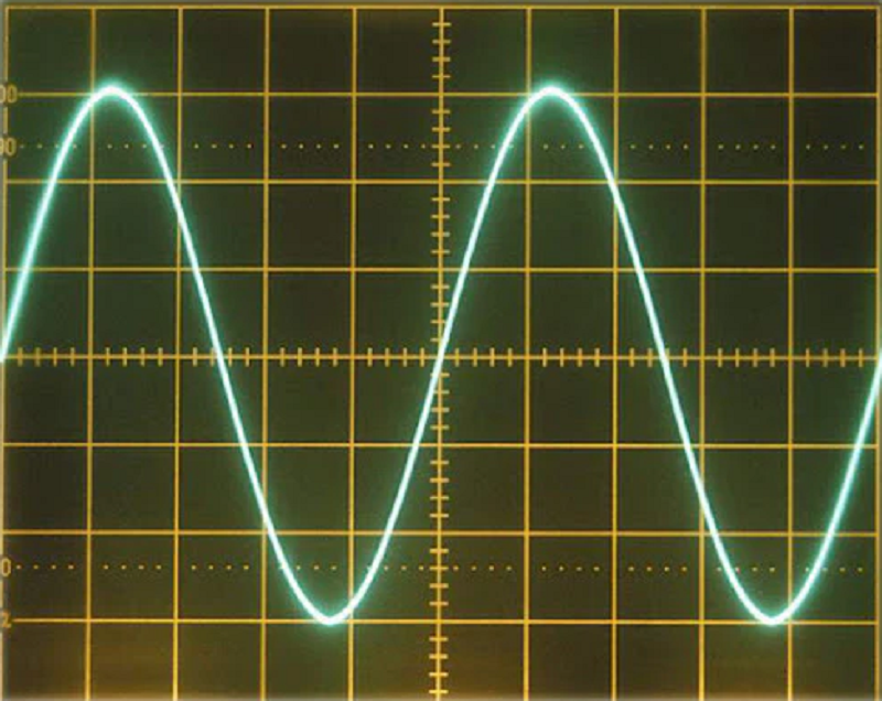 Shows a real-time oscilloscope reading of a pure sine wave